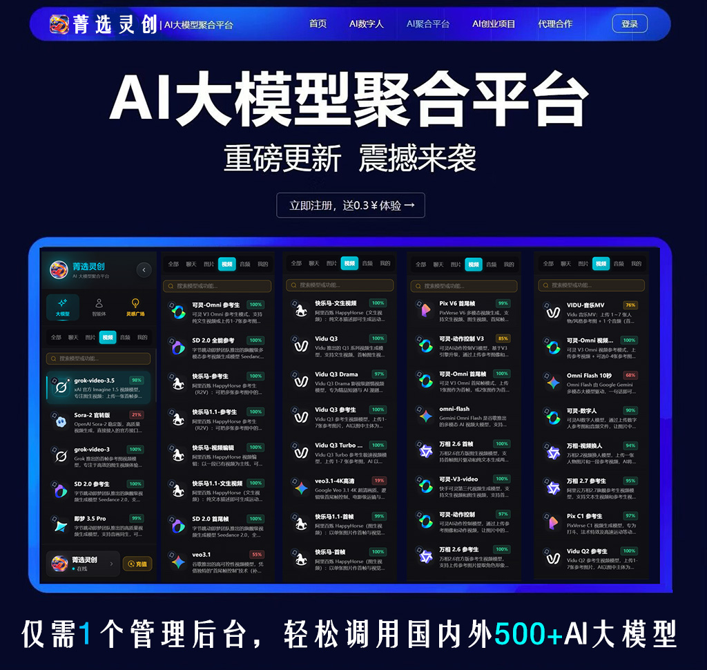 电商智能短视频与生图案例